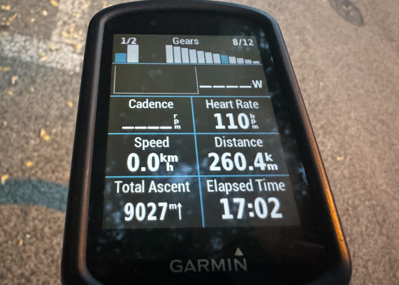 Everesting 2024