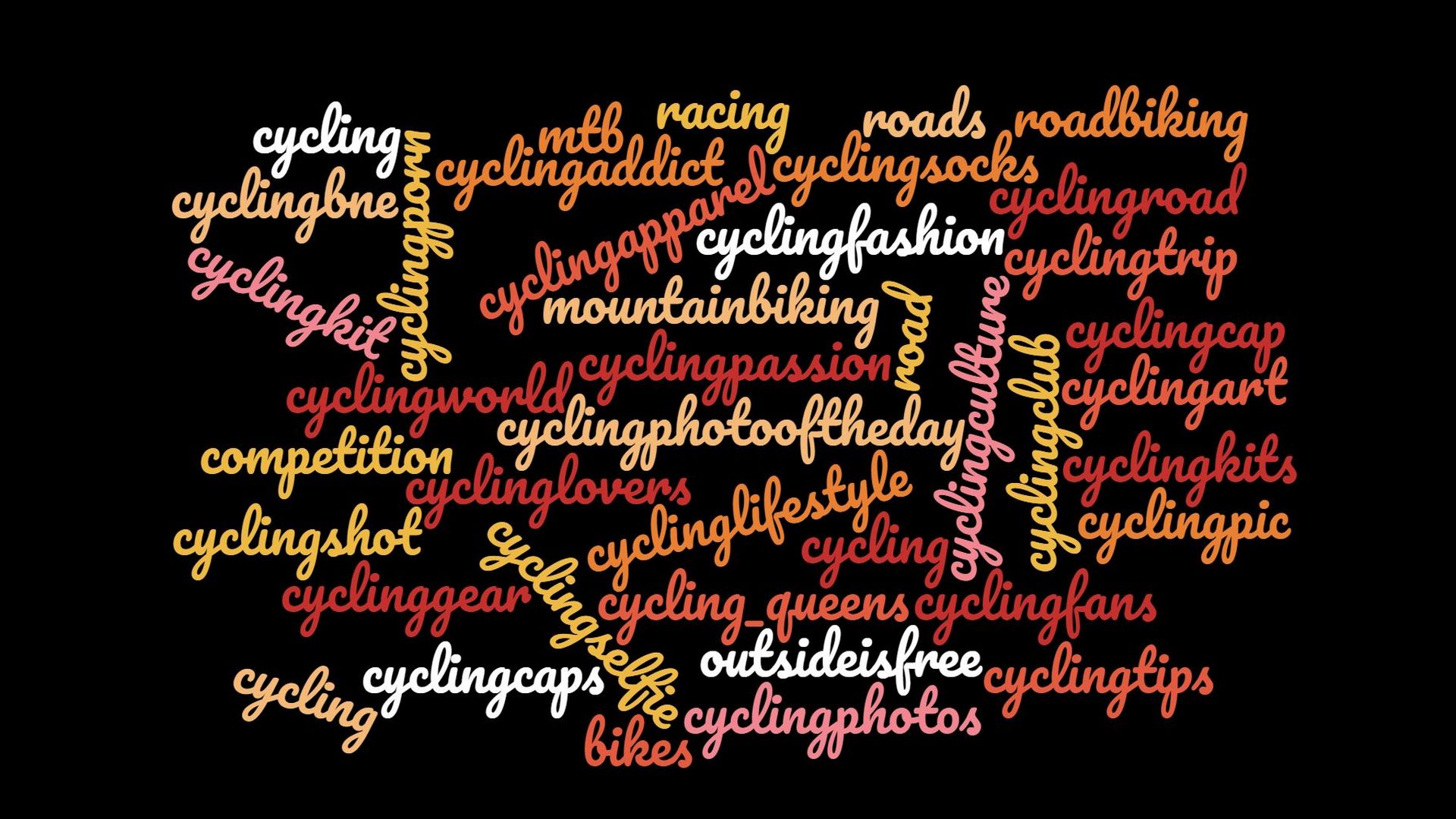 cycling words cloud