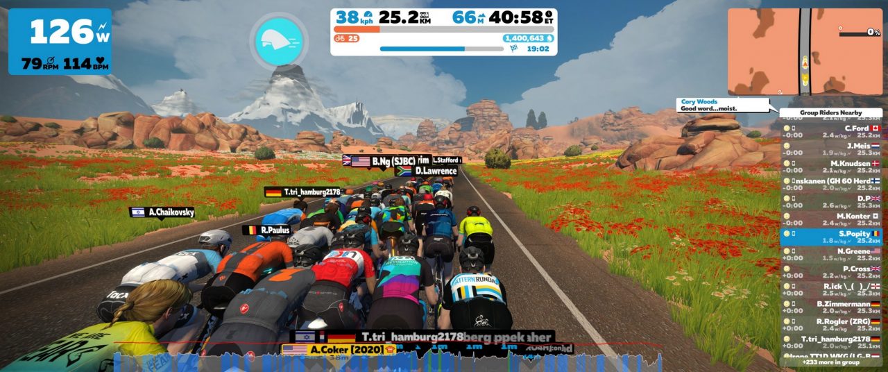 Zwift Group Ride